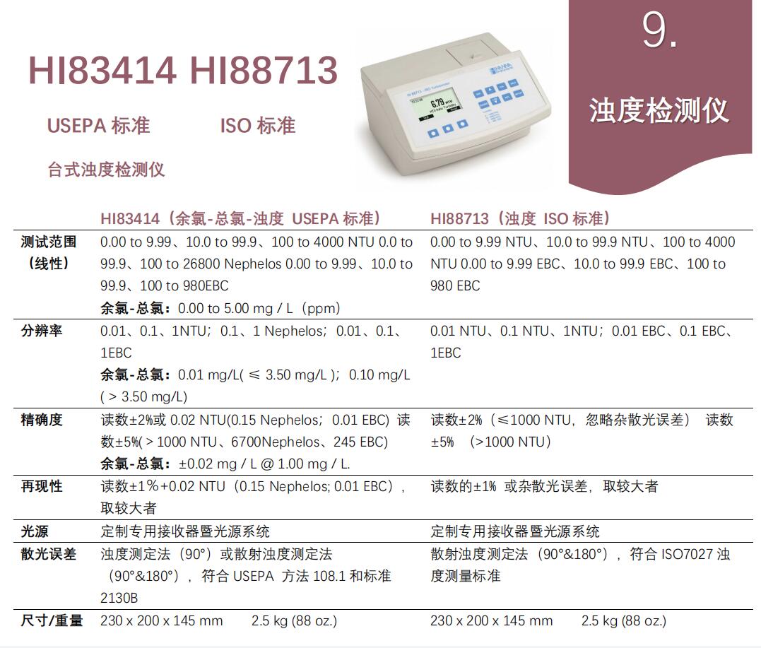 HI88713臺式多量程濁度測定儀