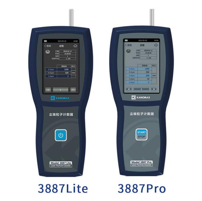 加野Kanomax 3887Lite塵埃粒子計數(shù)器3887Lite/3887Pro
