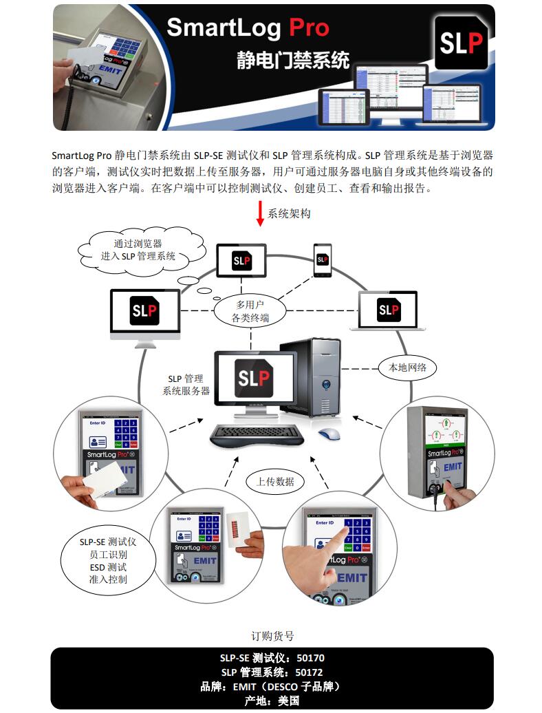 50170/50172靜電門禁系統(tǒng)-SmartLog Pro SE/Manager Web APP-停產(chǎn)，升級(jí)型號(hào)50181